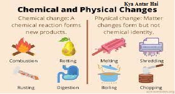 भौतिक परिवर्तन और रासायनिक परिवर्तन में क्या अंतर है