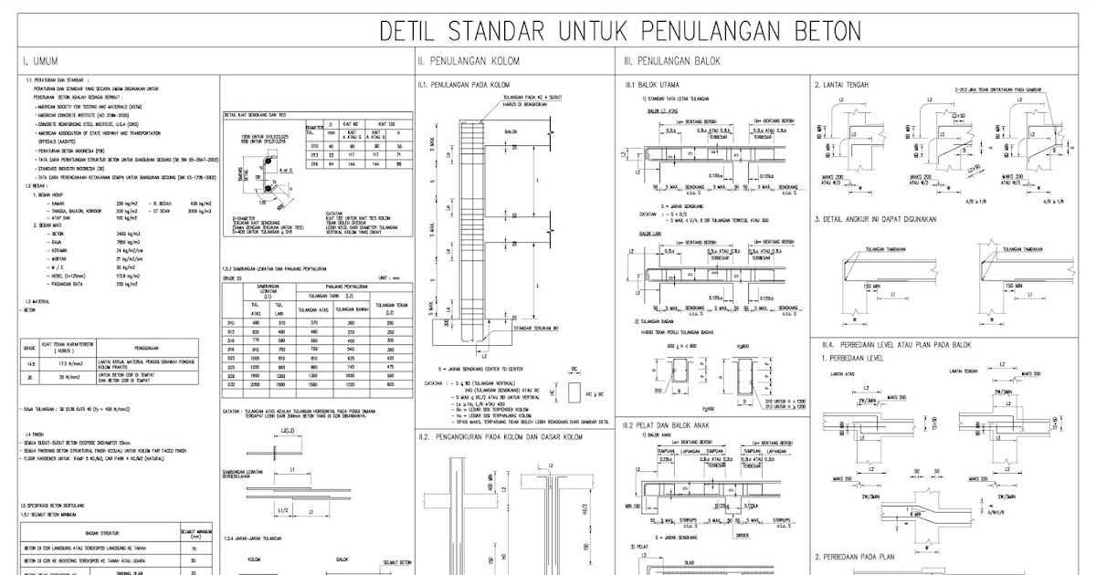 Detail Standart Penulangan Beton Untuk Gedung Home 