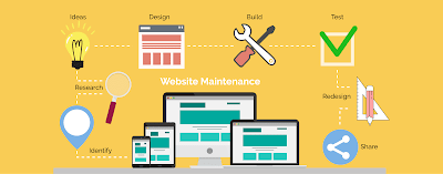 https://www.tech9logy.com/website-maintenance-services/