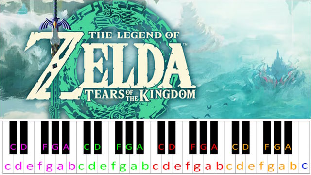 The Legend Of Zelda: Tears Of The Kingdom - Main Menu Piano / Keyboard Easy Letter Notes for Beginners