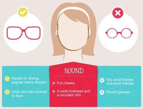 Gadis Berkaca Mata TIPS Pemilihan kaca mata yang betul