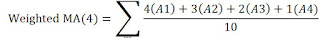 Rumus Weighted moving average (WMA)