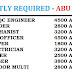 ABU DHABI JOB VACANCIES 