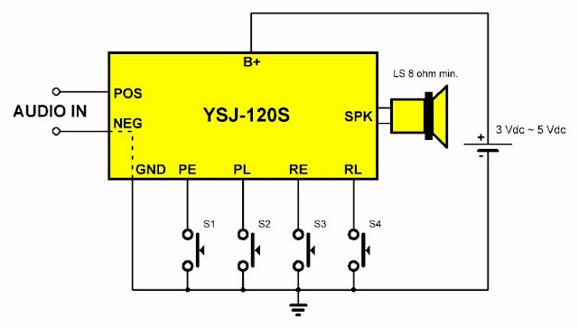 YSJ-120S-chipcorder-03 (© 2021 Jos Verstraten)