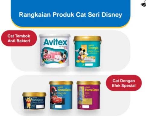 Avian Brands Produk Cat Seri Disney
