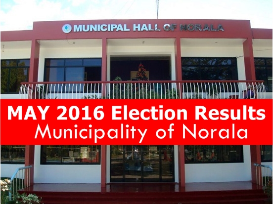 Municipality of Norala | May 2016 Elections Result