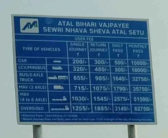 New updated Toll Fare Rates for the year 2024 at Atal Setu or MTHL Mumbai