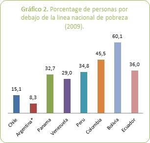 informe 25