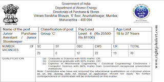 Mechanical Engineering  Electrical Engineering Electronics Computer Science Jobs