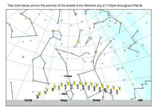 Kometa C/2011 L4 PanSTARRS