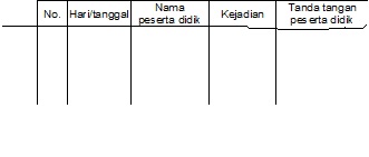 TEKNIK PENILAIAN(BAB II)  SUMBER BELAJAR