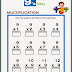 Multiplication Worksheets - 9 Times