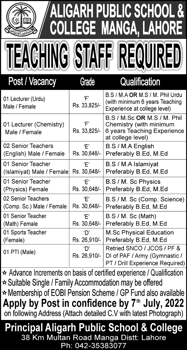   Aligarh Public School & College Manga Lahore Jobs 2022