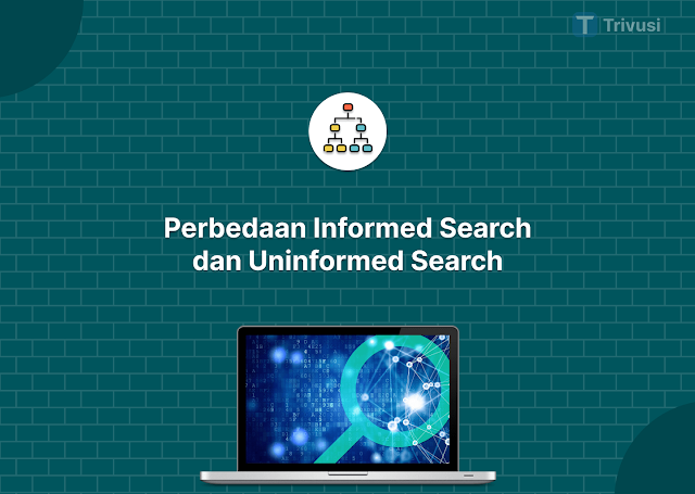 Perbedaan Informed Search dan Uninformed Search