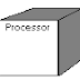 Cara Membuat Deployment Diagram 