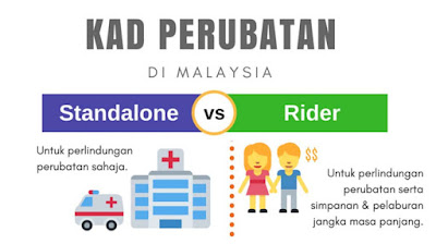 medical card standalone aia