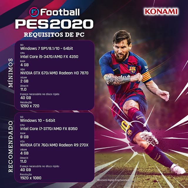 Requisitos Mínimos Pro Evolution Soccer 2020 PC