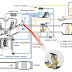 Basic Motorcycle Fuel Injection System