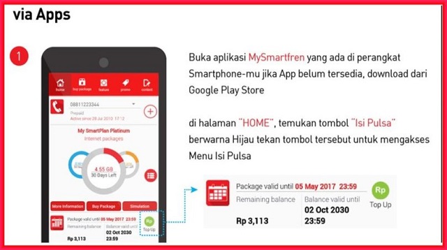 16 Digit Kode Voucher Smartfren Gratis