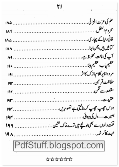 Contents of the Urdu book Kitabon Ki Darsgah Main