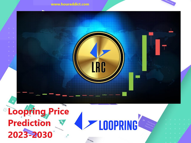 Loopring Price Prediction 2023-2030