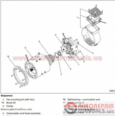 Cat Service Manual EP All Model Full Set Manual