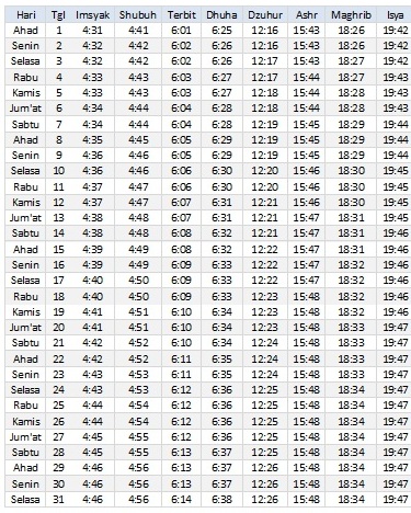 Jadwal Sholat Bengkulu Januari 2017