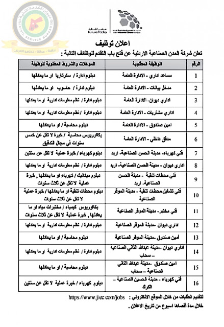 اعلان وظائف شاغرة صادرعن شركة المدن الصناعية الأردنية