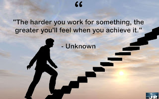 Monday Motivation Quotes for Hard Work