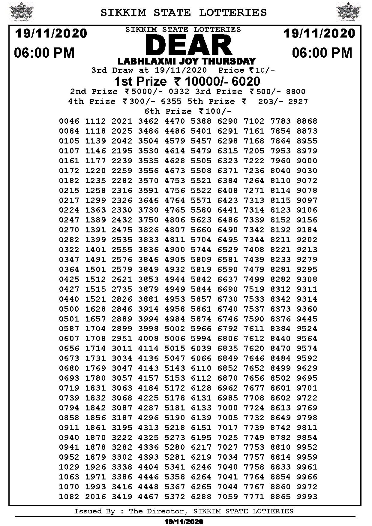 Mumbailaxmi lottery result 5-30 pm lottery baba