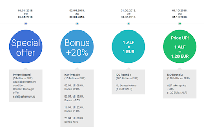 Hasil gambar untuk AETERNUM.bounty