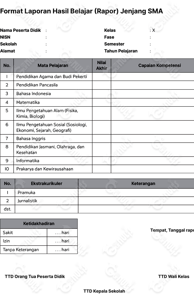 Format Rapor Kurikulum Merdeka - www.gurnulis.id