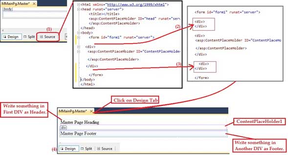 Source Code Instruction for Master Page Design