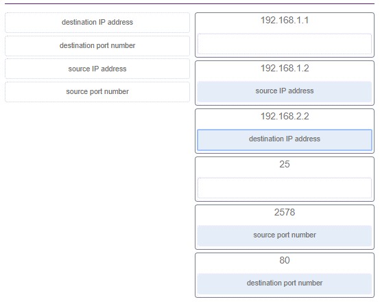 tips pada kesempatan kali ini admin akan memberitahukan soal serta balasan dari test  Terbaru Kunci Jawaban CCNA 1 Version 6.0 Chapter 9 Exam Update 2019