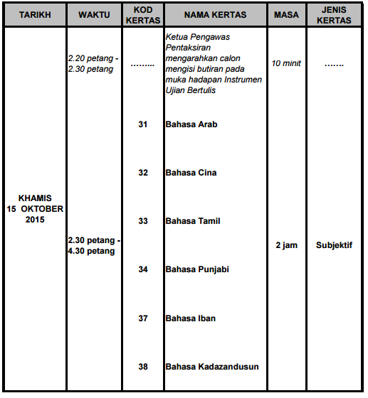 Soalan Percubaan PT3 Bahasa Melayu Dan Skema Jawapan