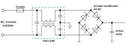 Filtro EMI.
