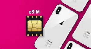 What is an eSim? eSim Explained