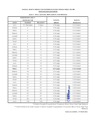 Jadual Waktu Imsak & Berbuka Puasa Tahun 1432H/2011M Bagi Negeri Sarawak Bumi Kenyalang