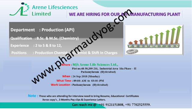 Arene Lifesciences | Walk-in for Multiple Positions | 24th September 2018 | Hyderabad 