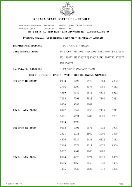 ff-11-live-fifty-fifty-lottery-result-today-kerala-lotteries-results-07-08-2022-keralalotteries.net_page-0001