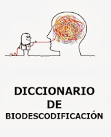 Diccionario de Biodescodificación