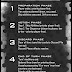 Theory Behind the Game Part 5