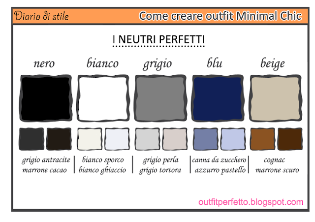 Come creare OUTFIT MINIMAL CHIC: appunti e regole