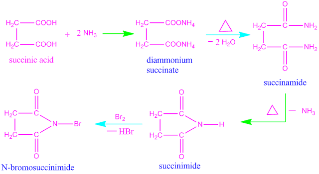 What is N-bromo succinimide  or NBS ?