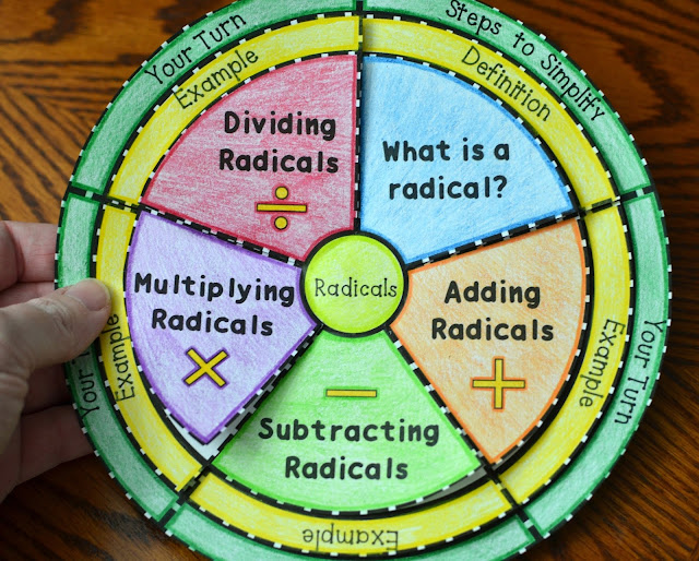 Radicals Wheel Foldable