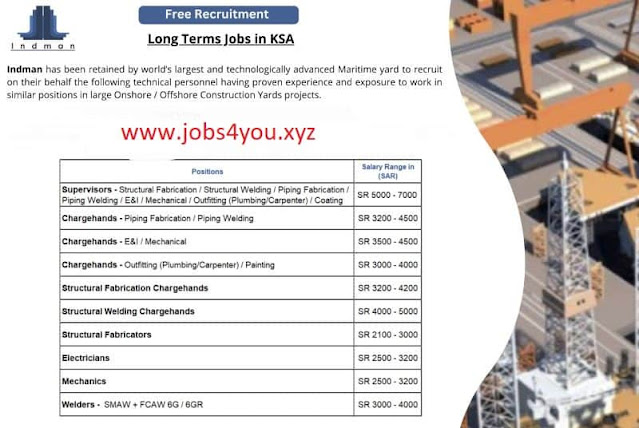 Free Recruitment Long Term Jobs in KSA