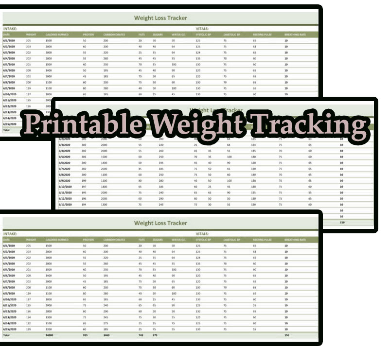 Create Weight chart in excel and Download Free Weight loss Templates