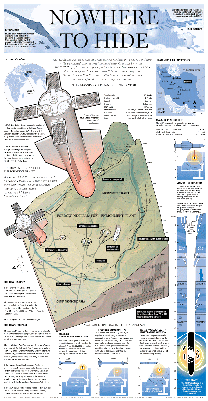 massive ordnance penetrator - Images for massive ordnance penetrator