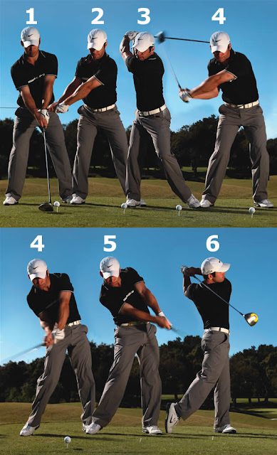 sergio garcia swing sequence. Posted by briansoczka at 8:58