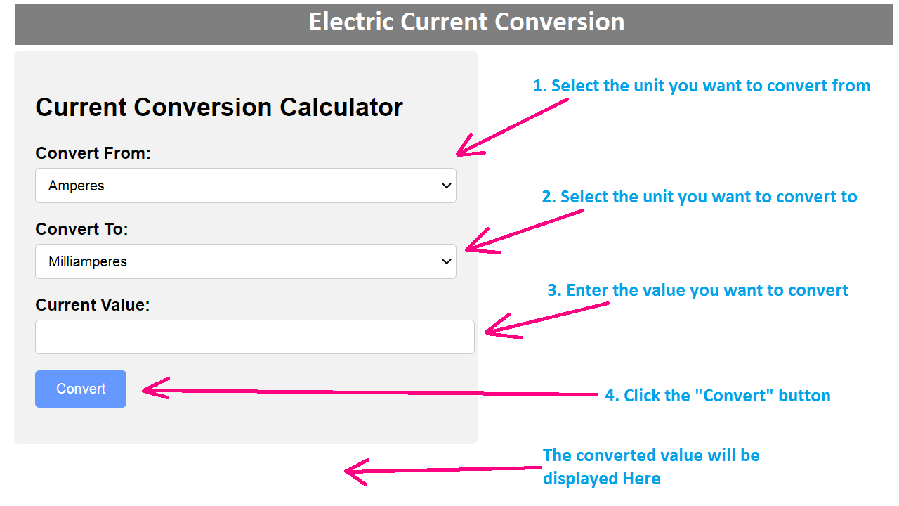 Current Conversion, Online Current Conversion Calculator, Online Calculator